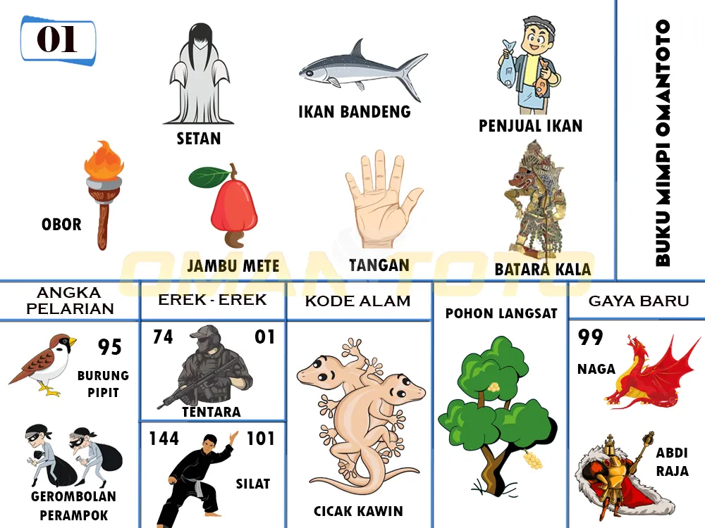 buku mimpi erek erek togel 01
